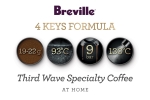 Máy pha cà phê Breville the Barista Pro™ (Breville 878) – Xu hướng mới về gia dụng thiết yếu tại nhà – Làm đẹp